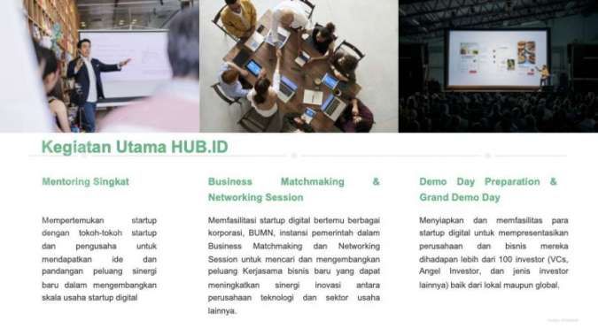 Lewat HUB.ID, Kominfo Fasilitasi Startup Digital Unggulan Gaet Investor