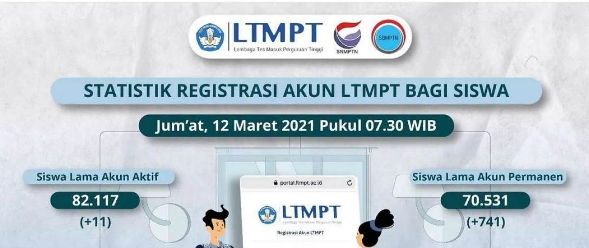 Berakhir sore ini, 1,5 juta siswa sudah daftar akun LTMPT jalur UTBK-SBMPTN 2021