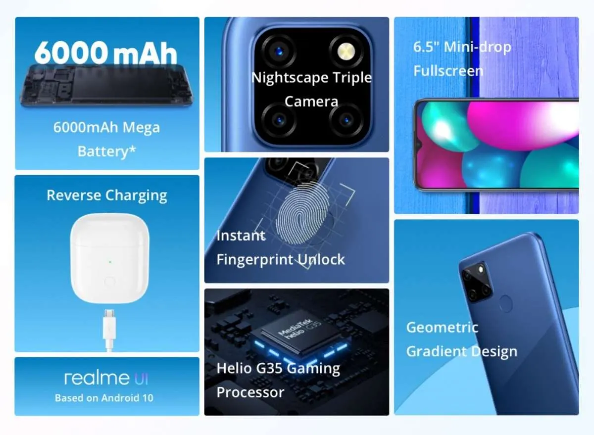 HP Realme C12 RAM 3 GB punya kapasitas baterai besar, ini harga dan spesifikasinya
