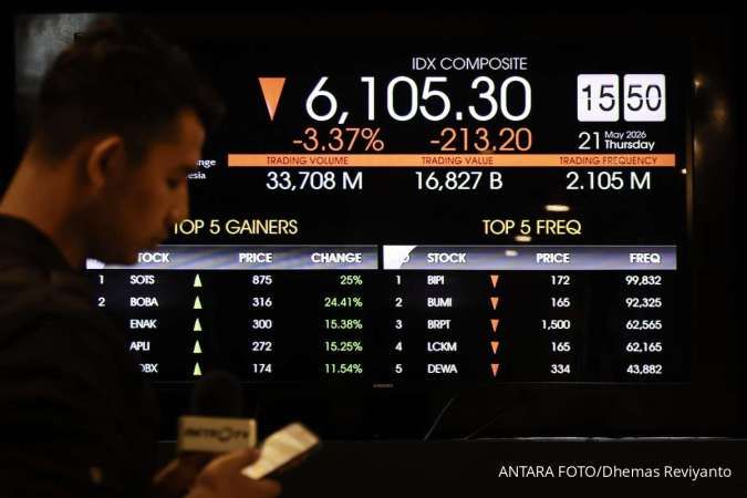 Bursa Saham Semakin Suram Akibat Kebijakan Tak Nyaman 