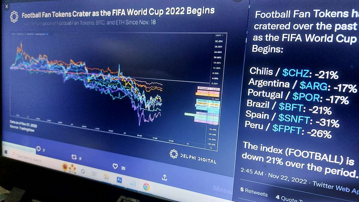 Menilik Token Fan Negara Peserta Piala Dunia