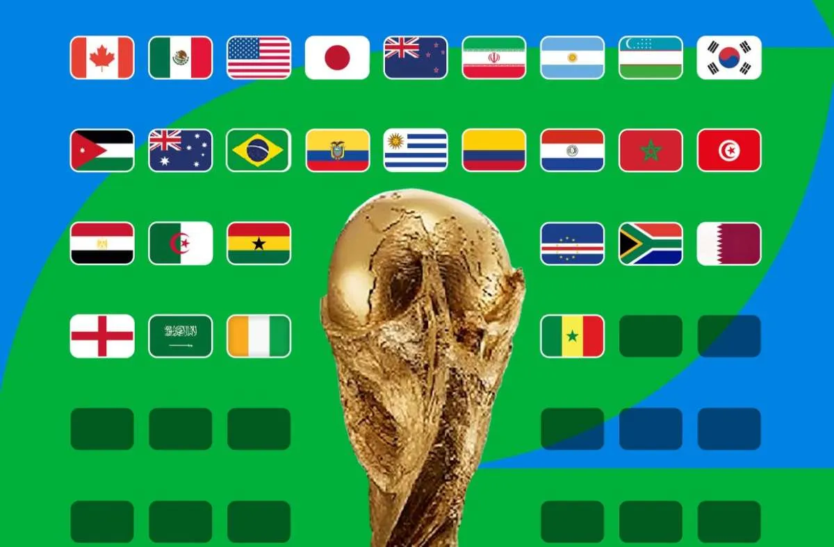 Daftar Negara yang Sudah Lolos ke Piala Dunia 2026, Ada 20 Tempat Tersisa