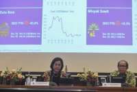 Kemenkeu Beberkan Rencana Penyaluran BBM Subsidi Jadi BLT di 2025