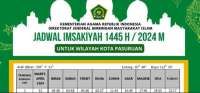 Jadwal Sholat dan Adzan Magrib Kabupaten Pasuruan Hari Ini (30/4) 2024 dari Kemenag