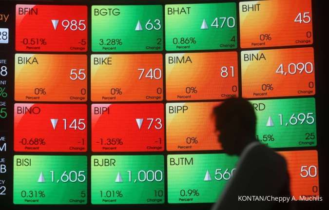 IHSG Terkoreksi 0,01% ke 7.760 Pada Rabu (11/9), BRPT, SIDO, BRIS Top Gainers LQ45