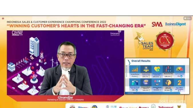 Lintasarta Raih Best of The Best pada Indonesia Customer Experience Champion 2022