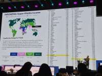 Pemerintah Klaim RI Naik ke Upper Middle Income, Tapi Lapangan Kerja Formal Menyusut