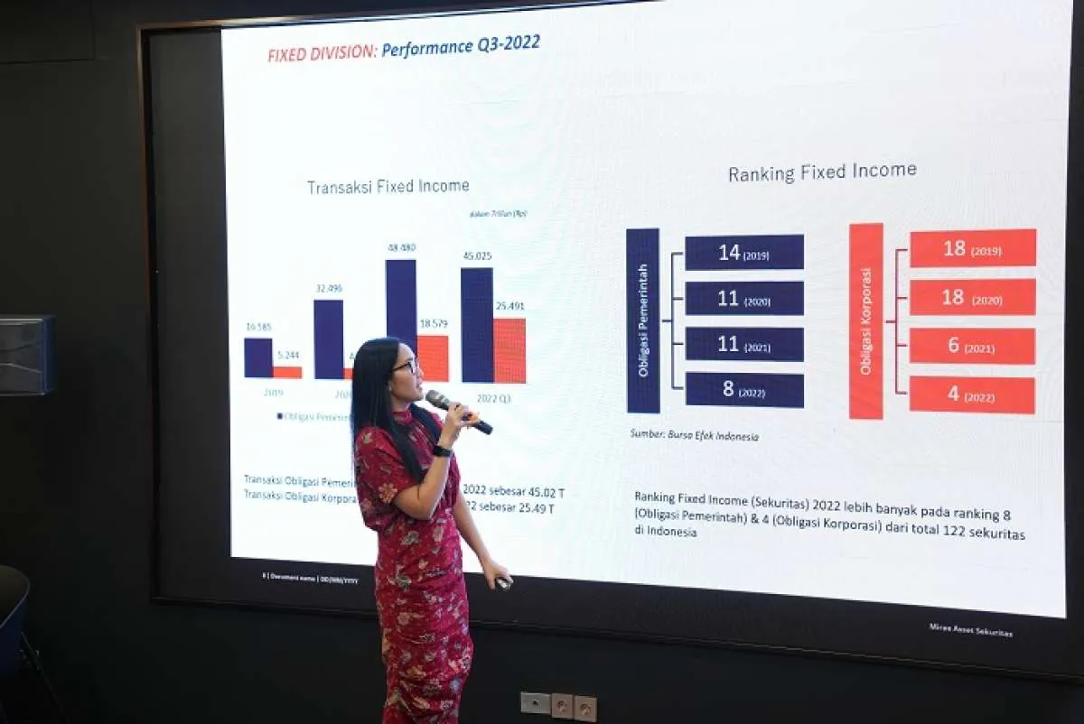 Makroekonomi Diprediksi Membaik, Masuk ke Pasar Pasar Obligasi Jadi Opsi yang Menarik