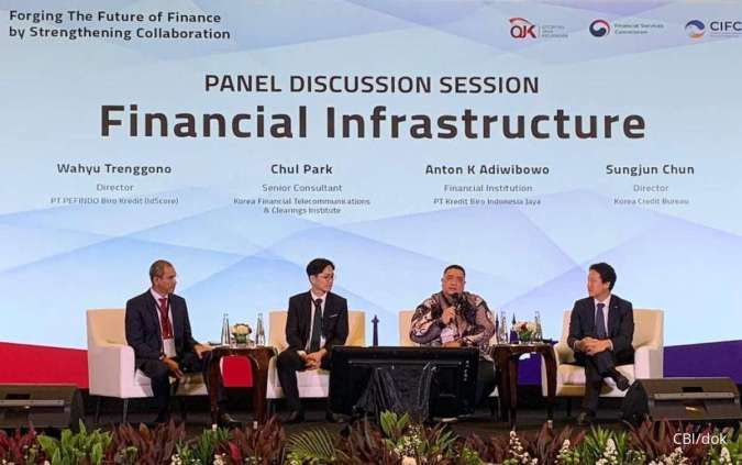 Indonesia-Korea Financial Cooperation Forum, Upaya Dukung Jasa Keuangan Berkelanjutan