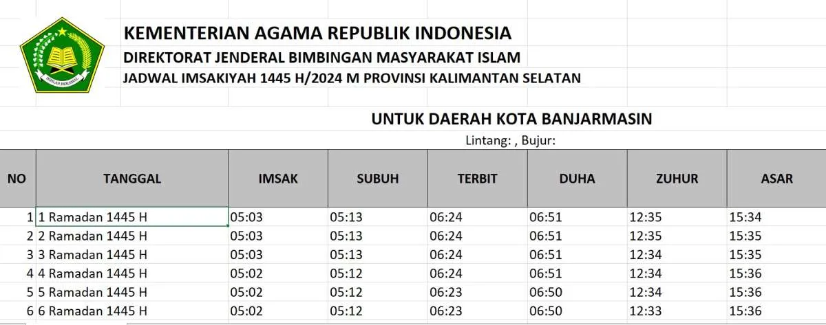 Jadwal Lengkap Imsakiyah Banjarmasin Selama Ramadan 2024