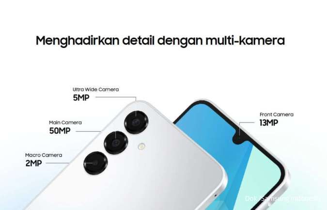 Samsung Galaxy A16 4G: HP Samsung Terbaru 2024 Harga 2 Jutaan 