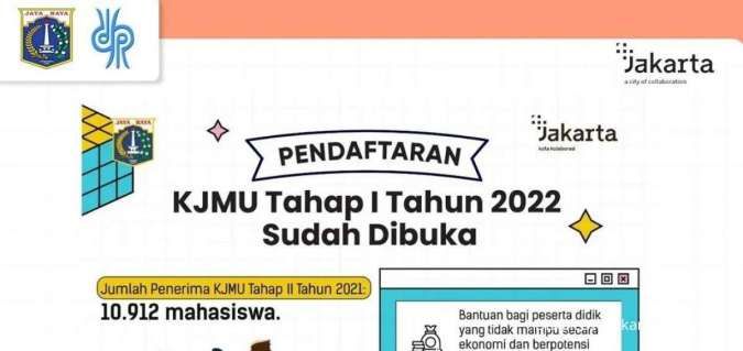 Pendaftaran KJMU Tahun 2022 Sudah Dibuka, Simak Syarat dan Cara Daftarnya