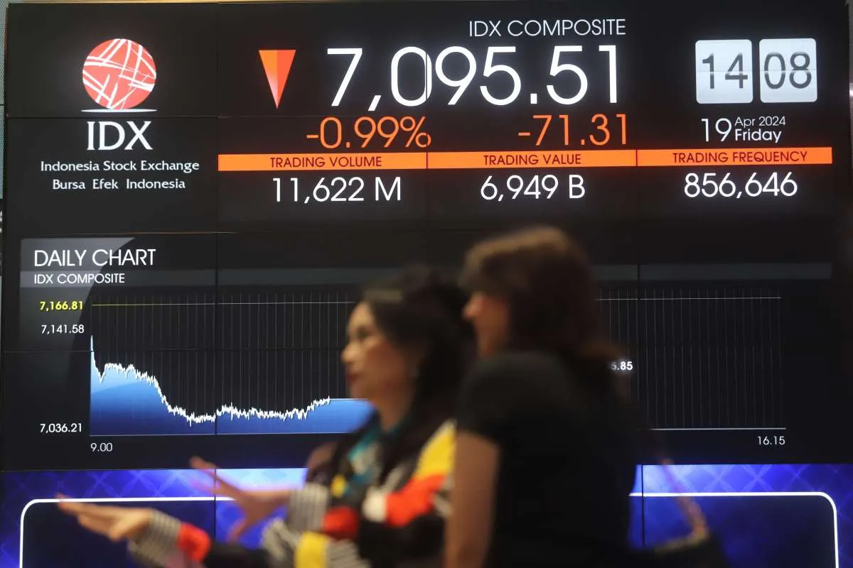 Cek Harga Saham SCMA, PTBA, dan BBRI yang Beda Arah di Penutupan Bursa Selasa (8/5)