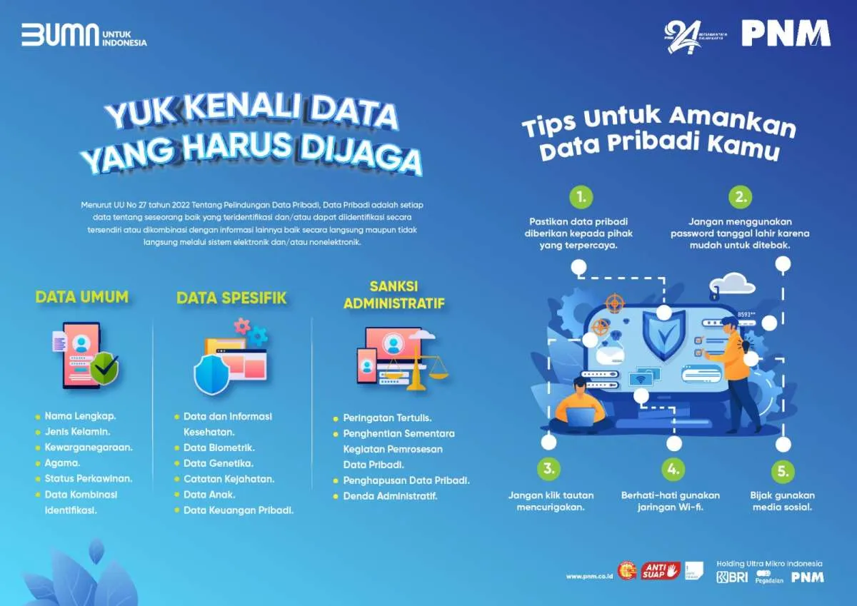 Perkuat Literasi Keuangan, PNM Ajak Nasabah Lindungi Data Pribadi 