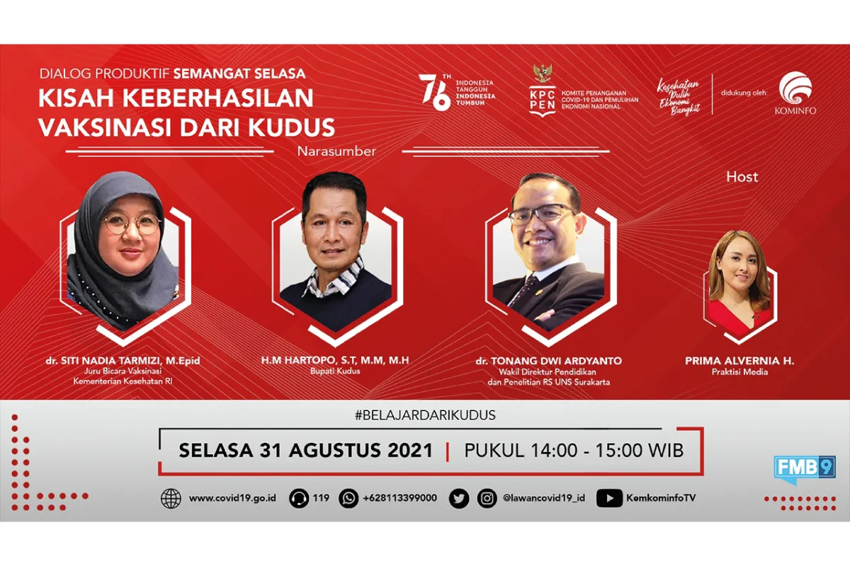 Belajar dari Keberhasilan Kudus Kendalikan Lonjakan Kasus COVID-19