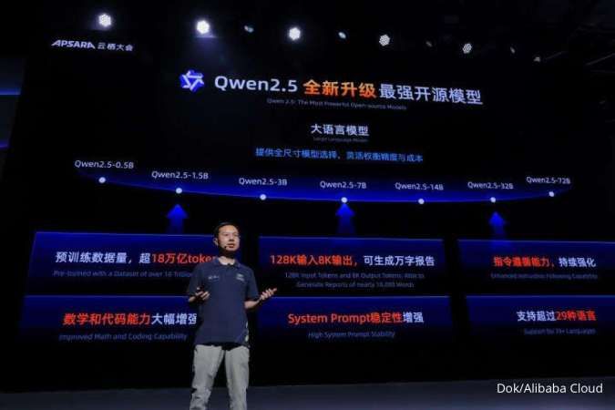 Alibaba Cloud Luncurkan Model AI Terbaru & Mendesain Ulang Infrastruktur Komputasi AI