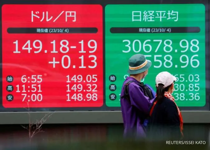Asia Shares Edge Up, Japan Cautions on Yen Weakness