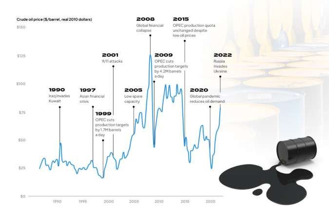 Kontan - Valbury Asia Futures Kilas Online