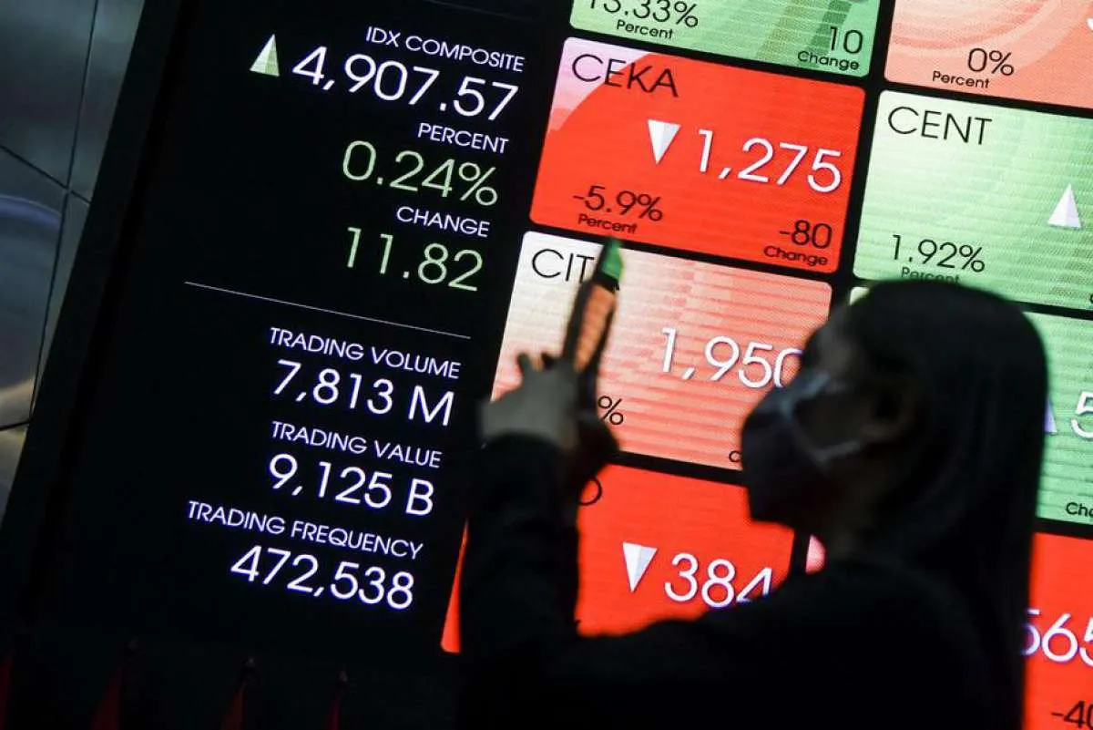 Catatkan net buy Rp 176 miliar, IHSG menguat ke 5.081 pada akhir perdagangan sesi I