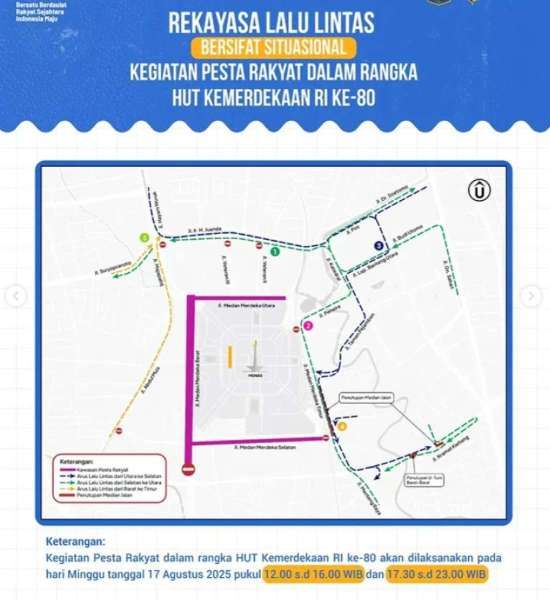 Rekayasa Lalu LIntas Perta Rakyat 17 Agustus 2025