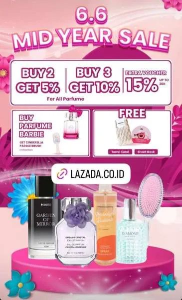 Promo Miniso 6.6 Parfume