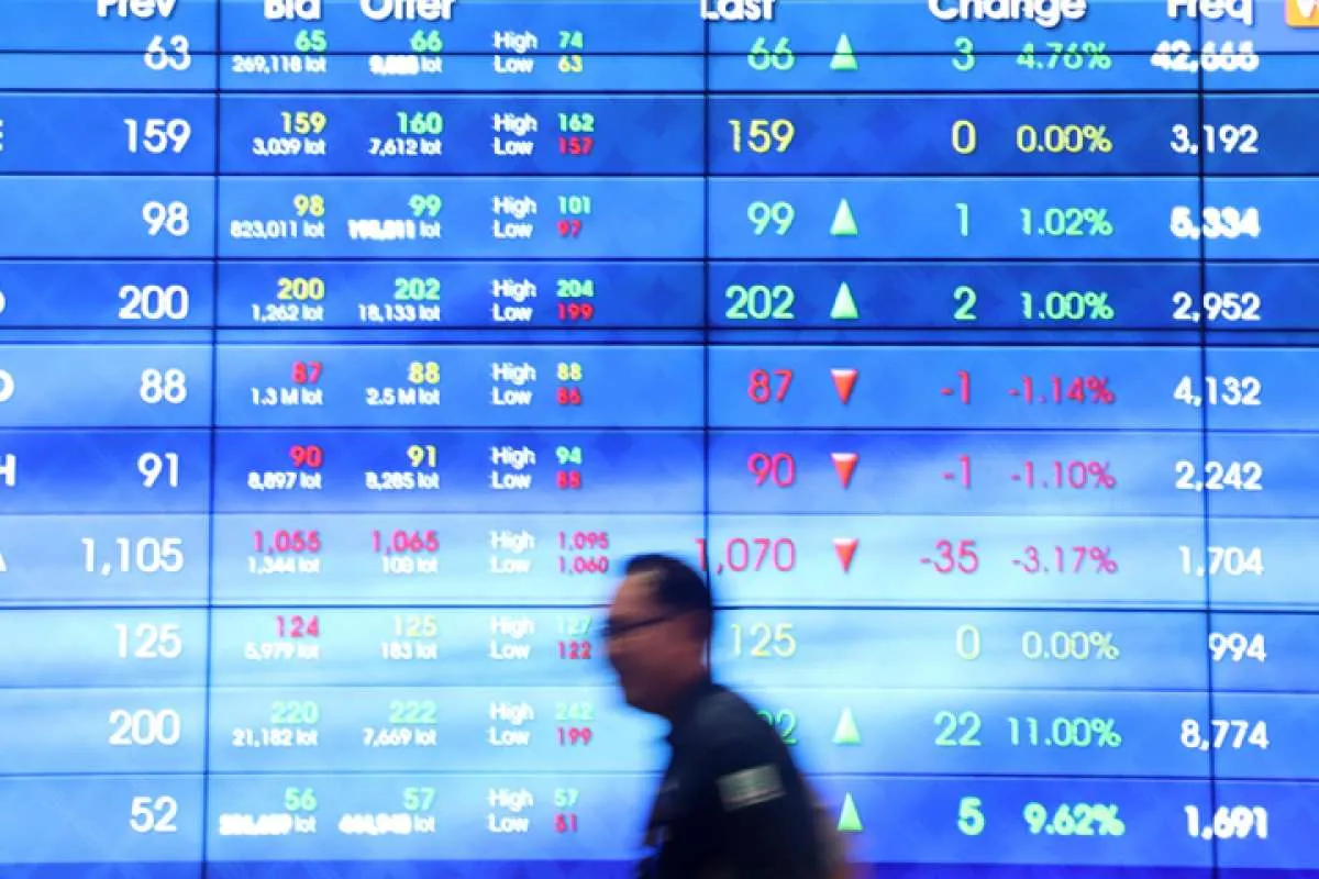 Ini Sentimen yang Menyeret IHSG Turun 1,49% dalam Sepekan