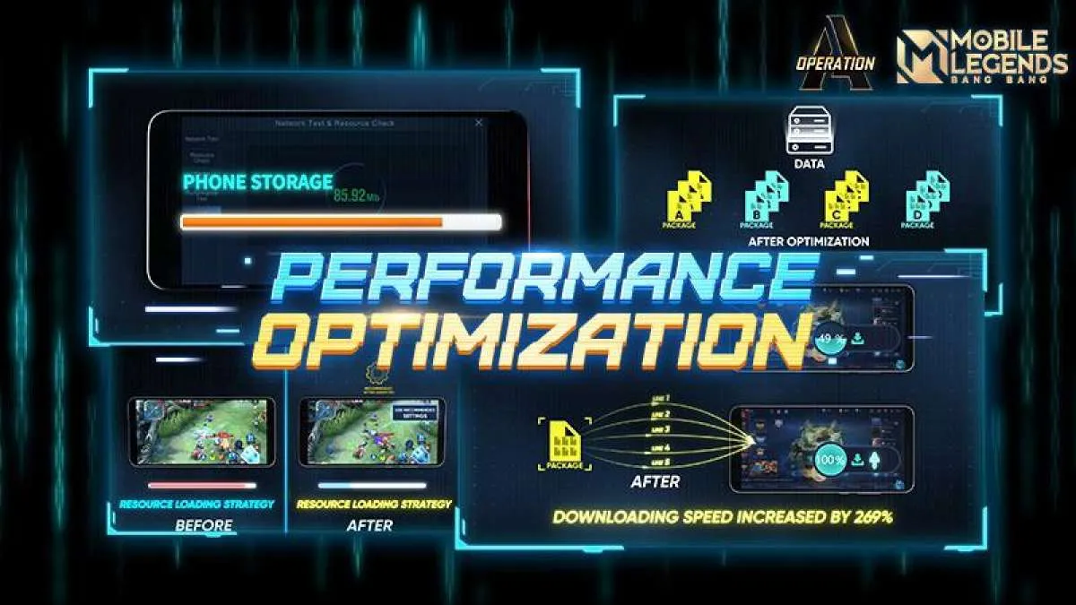 Ini 5 hal yang dilakukan Moonton untuk meningkatkan performa Mobile Legends