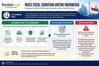 MSCI Soroti Transparansi Pasar Indonesia, Risiko Turun ke Frontier Market Tetap Ada