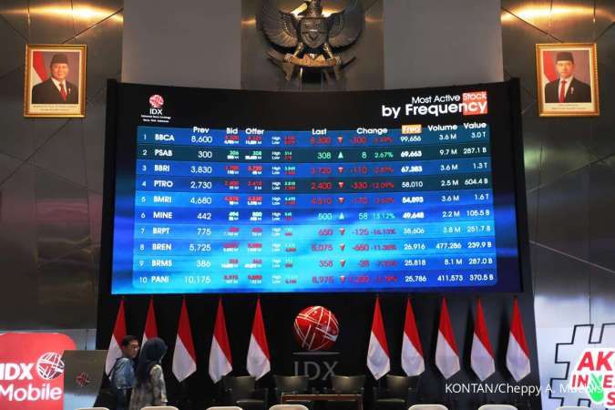 Bursa Kena Trading Halt, akankah Pasar Saham Lebih Buruk Dibanding Saat Covid-19?