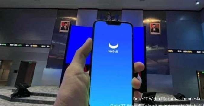Webull Indonesia Luncurkan Mutual Fund Center, Platform Reksa Dana Digital