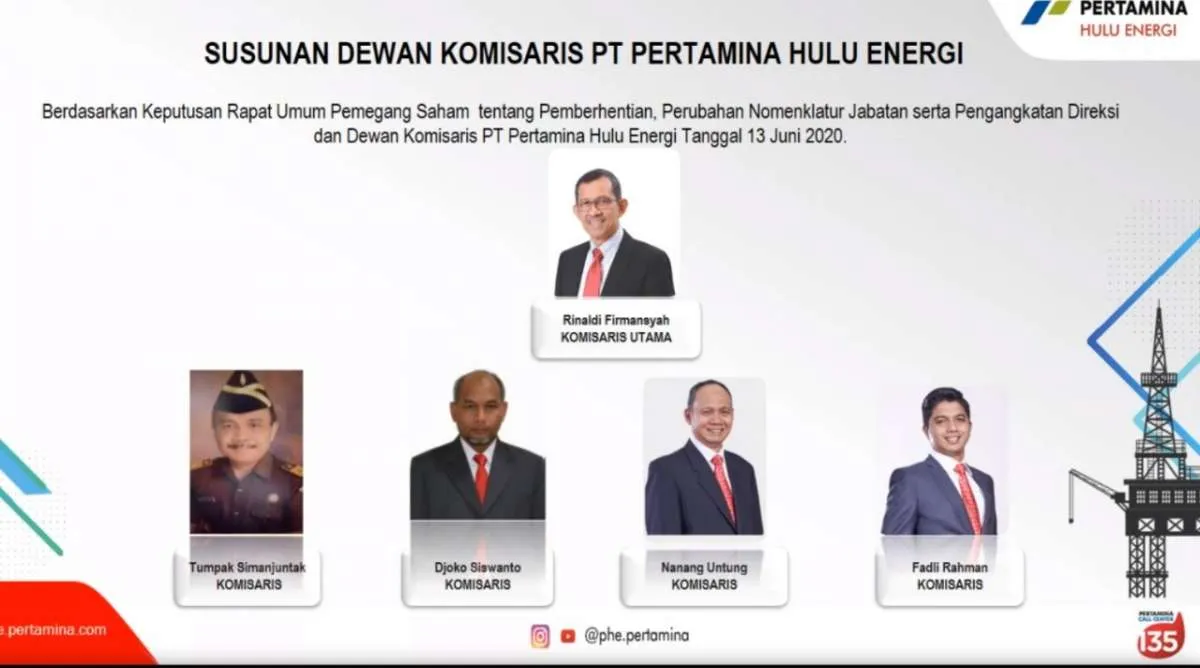 Alumni ITB borong jabatan Komisaris di Subholding Hulu Pertamina