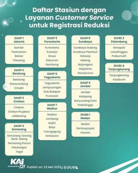 Daftar Stasiun untuk Registrasi Diskon Tiket Kereta Api untuk Lansia