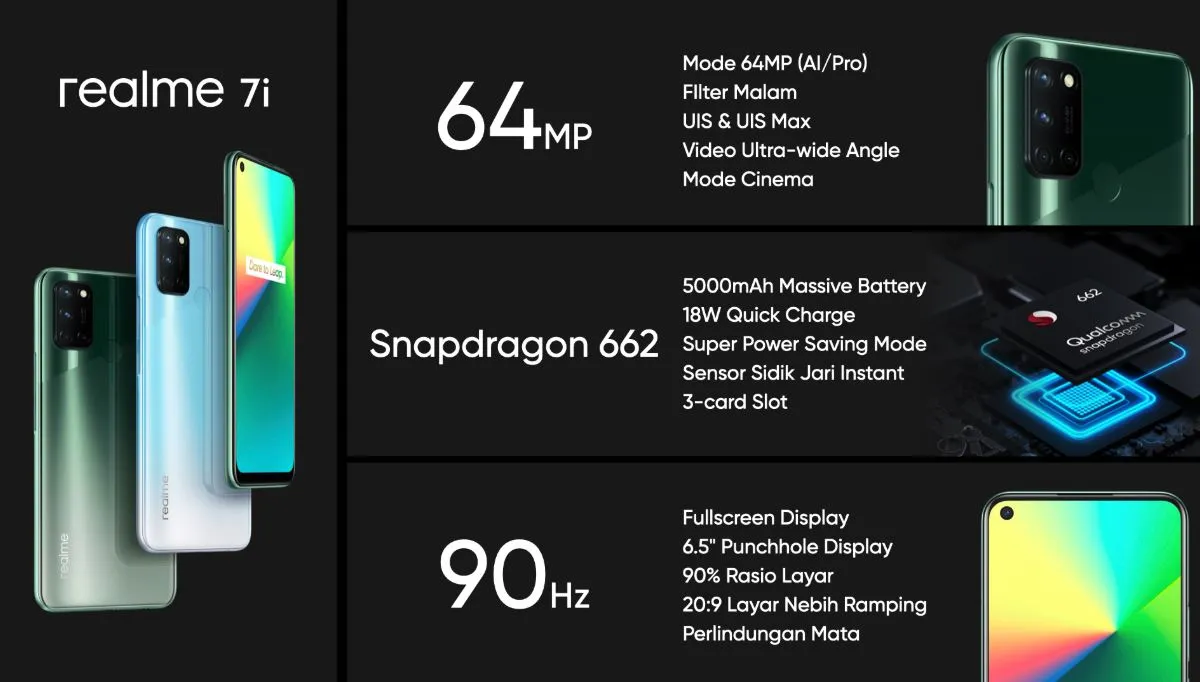 Resmi masuk Indonesia, ini dia spesifikasi dan harga Realme 7i