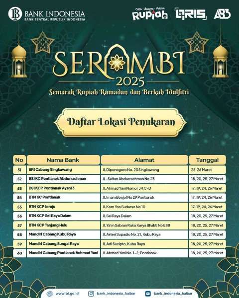 SERAMBI Bank Indonesia 