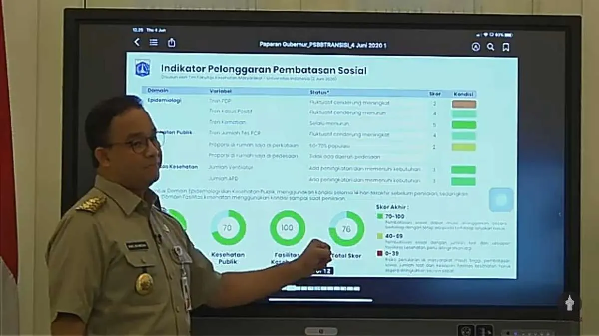 Ingat, Senin 8 Juni ini, ASN DKI Jakarta mulai bekerja di kantor bergiliran