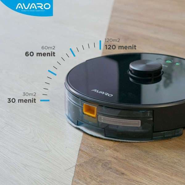 Ciptakan Hunian yang Lebih Nyaman dan Aman dengan Perangkat Smart Home dari AVARO