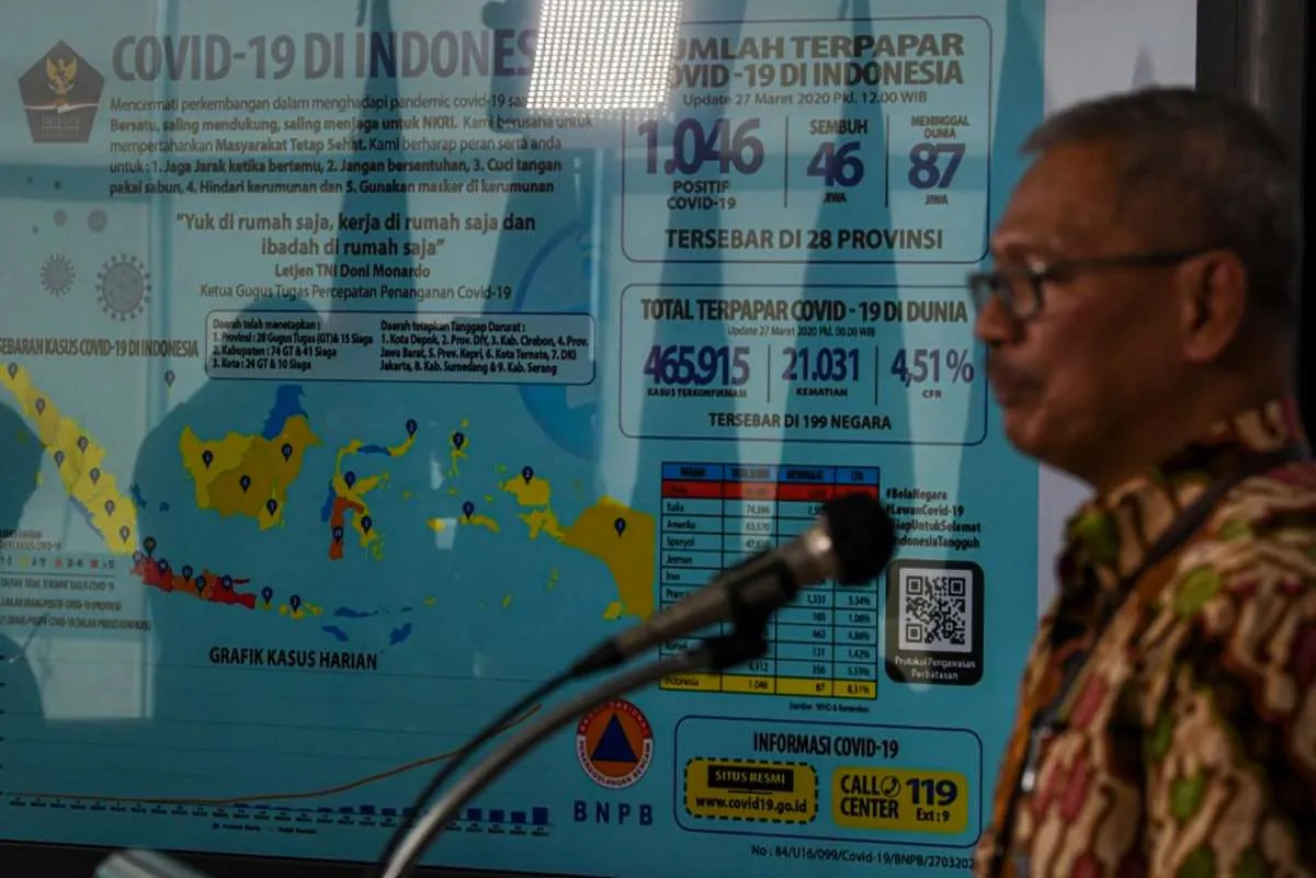 Pemerintah siap distribusikan 150.000 reagen PCR ke jaringan laboratorium Covid-19