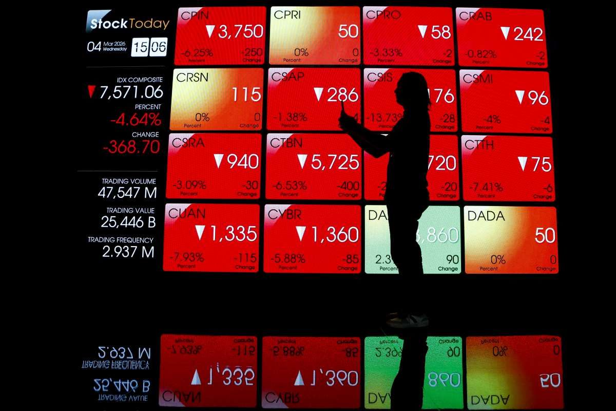 Disetir Sentimen Perang AS-Iran dan Penurunan Outlook RI, IHSG Anjlok 7,89% Sepekan 