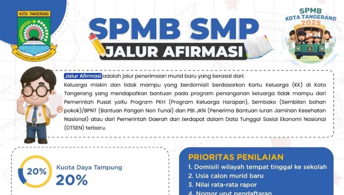 Dimulai Hari Ini, Selasa (24/6), Cek Info SPMB SMP Kota Tangerang Jalur Afirmasi