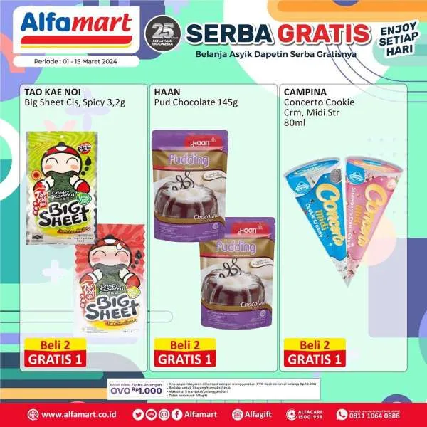 Promo Alfamart Serba Gratis Periode 1-15 Maret 2024