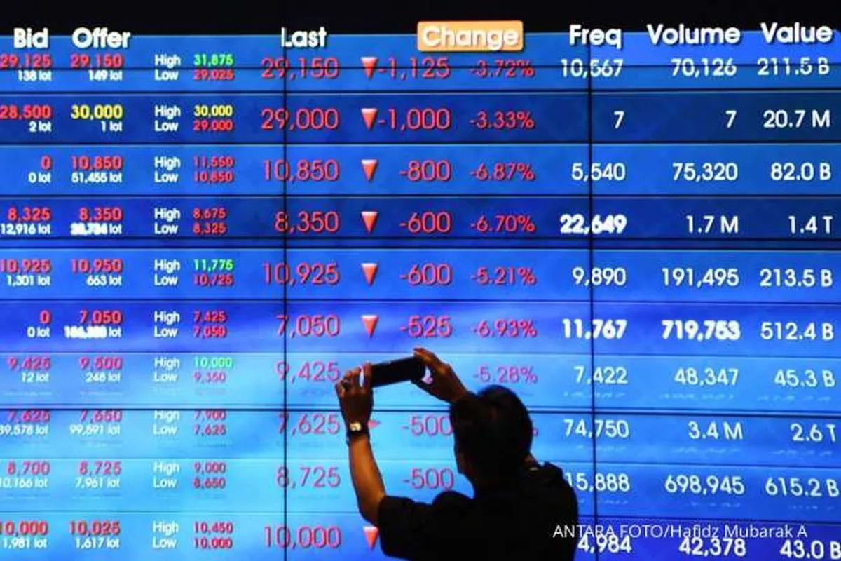 Saham Big Cap Dilanda Aksi Jual, Begini Rekomendasi Sahamnya dari Analis