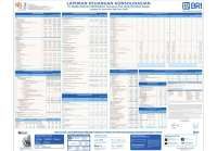 Laporan Keuangan Konsolidasian PT Bank Rakyat Indonesia (Persero) Tbk & Entitas Anak