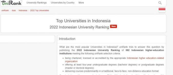 Top 50 Universitas Terbaik di Indonesia Versi UniRank Tahun 2022