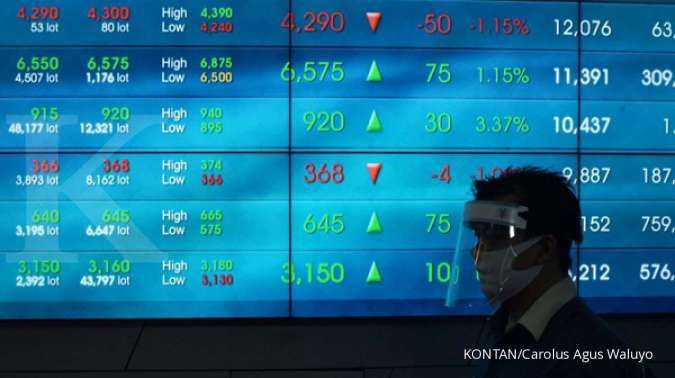 Harga saham KBAG & TOBA melemah di sesi pertama bursa Senin (29/11)