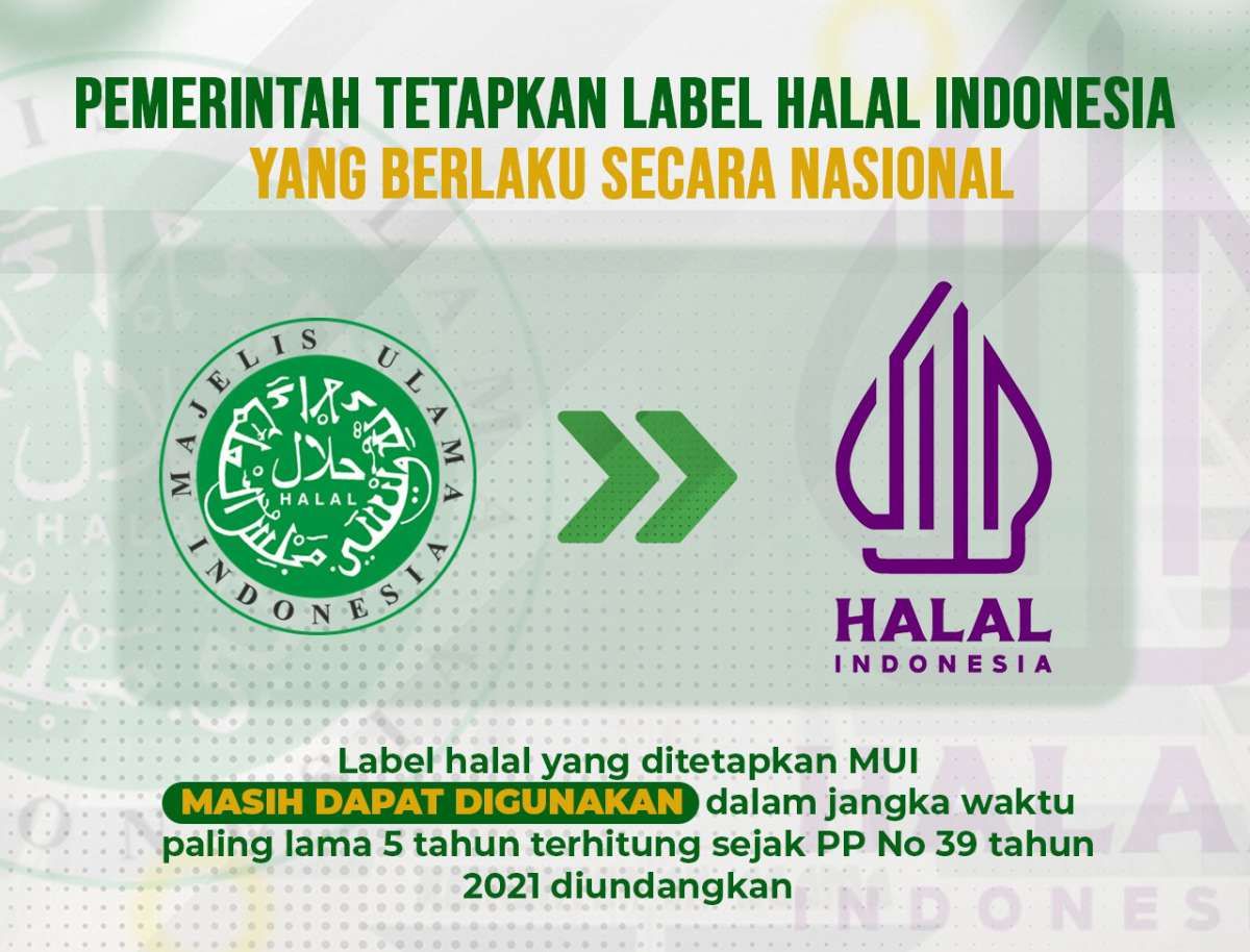 Tiga Lembaga Terlibat Proses Sertifikasi Halal