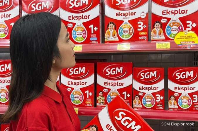 Strategi SGM Eksplor Hadapi Kenaikan Inflasi, Tawarkan Harga Baru