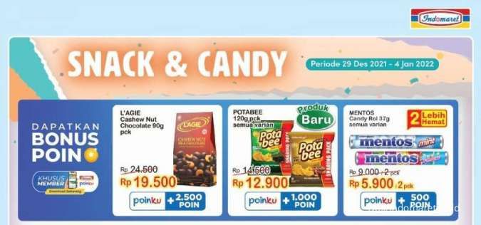 Promo Indomaret Super Hemat Mingguan Terbaru 29 Desember 2021-4 Januari 2022