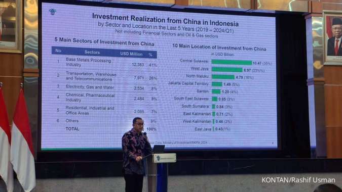 Pemerintah Tawarkan 81 Proyek Investasi Rp 239 Triliun ke Pengusaha China