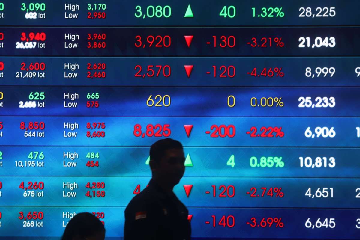Pergerakan IHSG Hari ini Masih Rawan Terkoreksi
