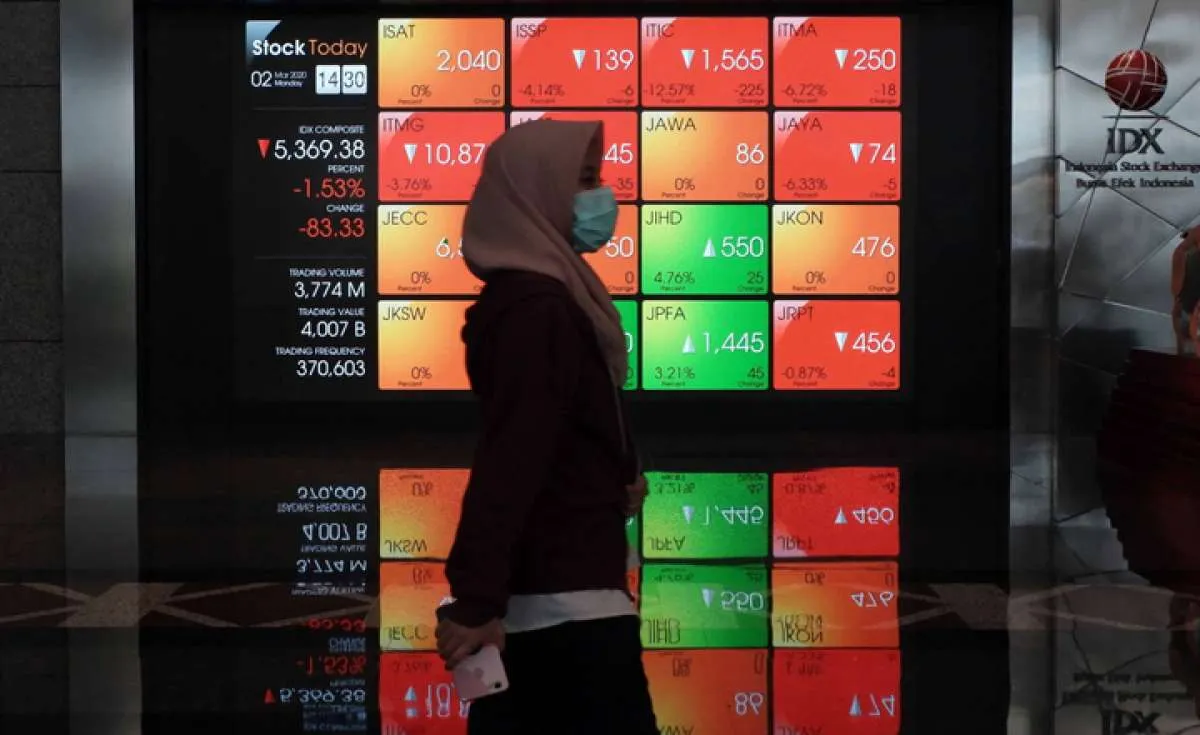 Virus corona masuk Indonesia, ini proyeksi IHSG untuk perdagangan Selasa (3/3) besok